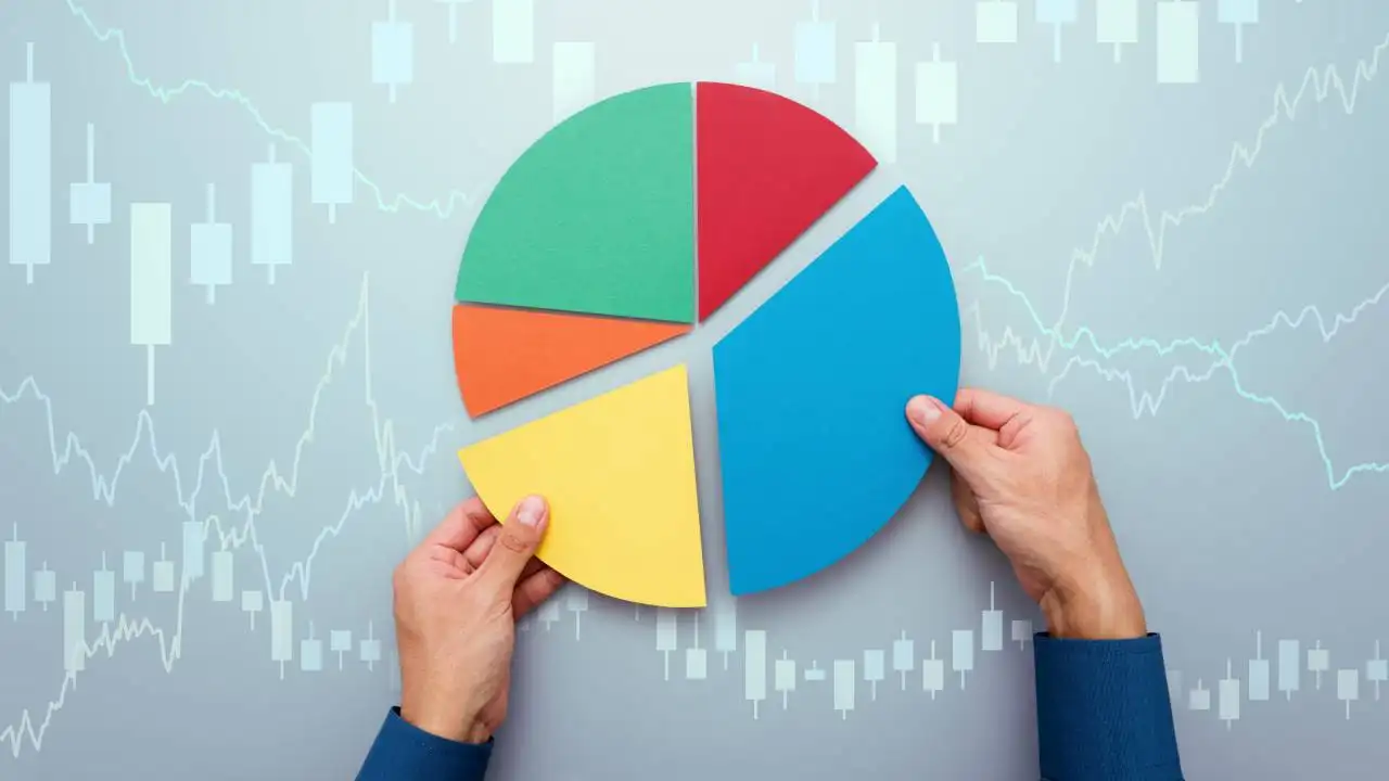 Strategic Investments mit finanziellen Zielen